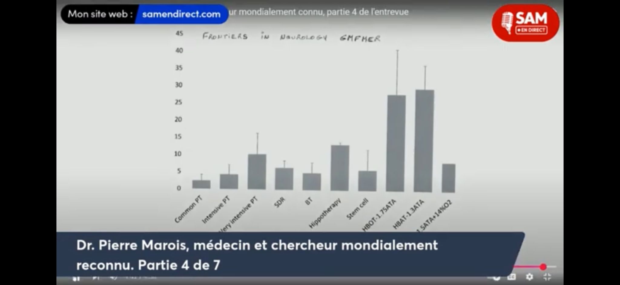 comparaison HBAT HBOT paralysie cérébrale